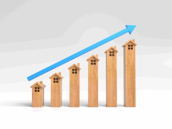 Housing Market Predictions